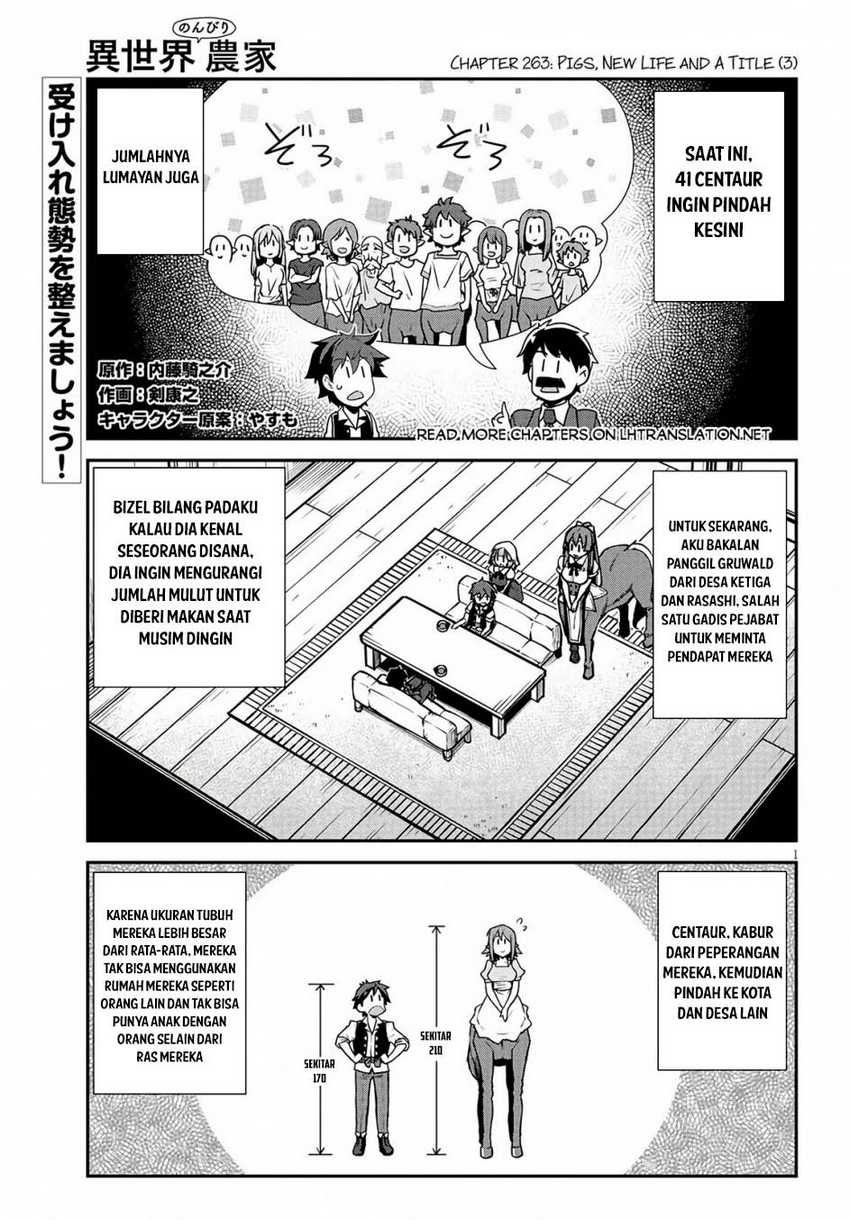 Isekai Nonbiri Nouka Chap 263 - Next Chap 264