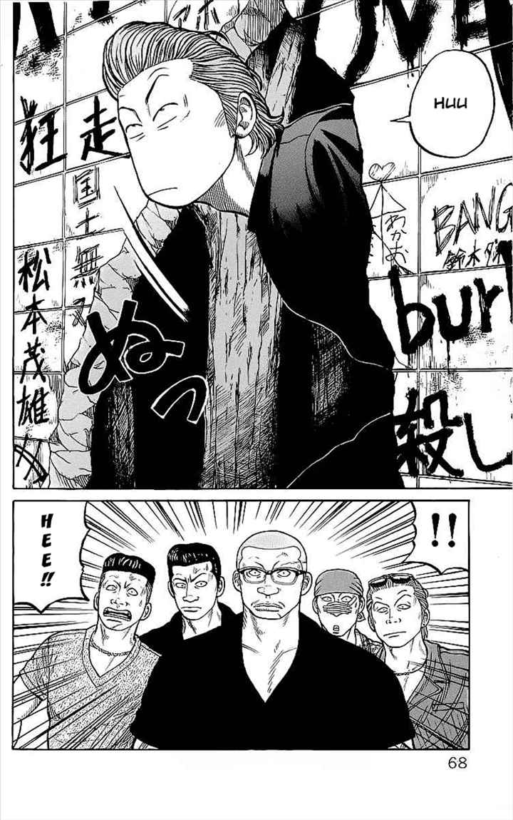 Crows Chap 82 - Next Chap 83