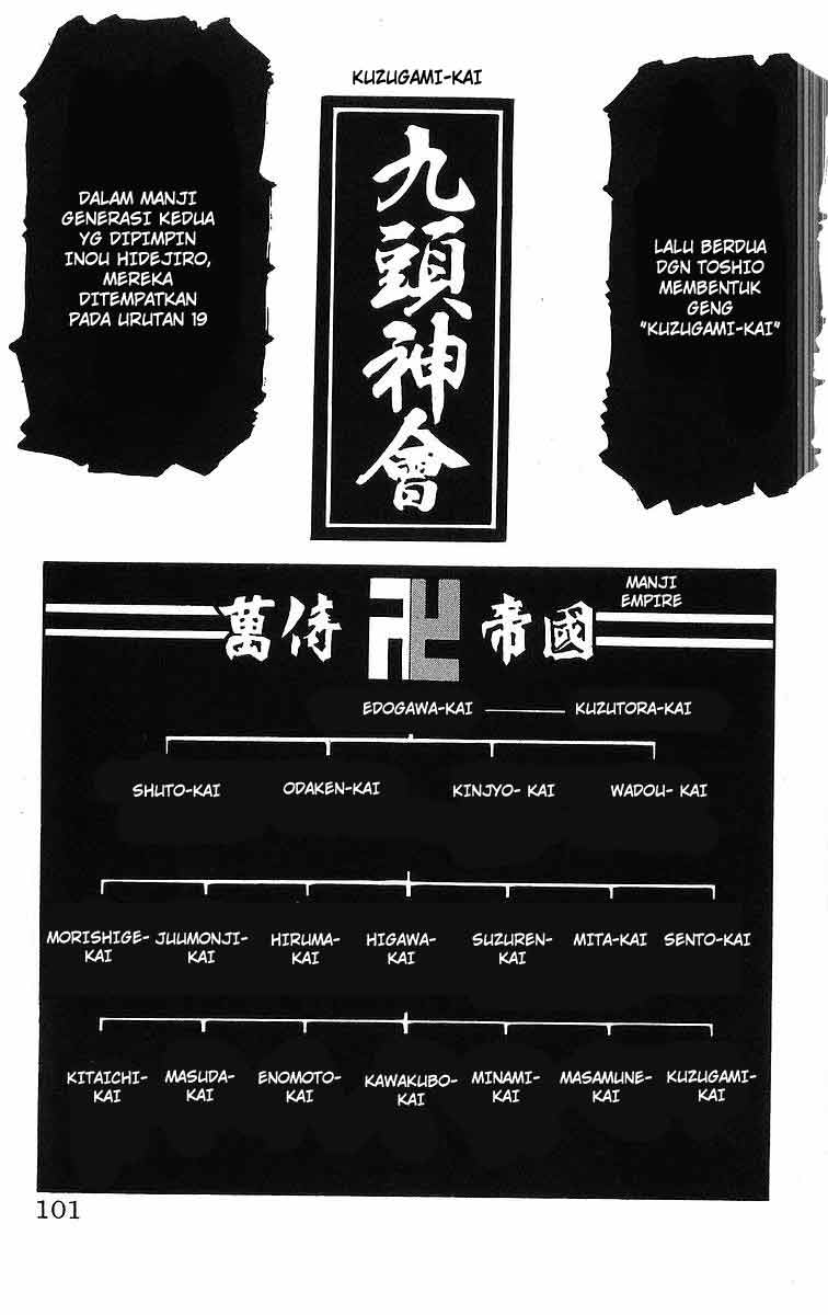 Crows Chap 94 - Next Chap 95