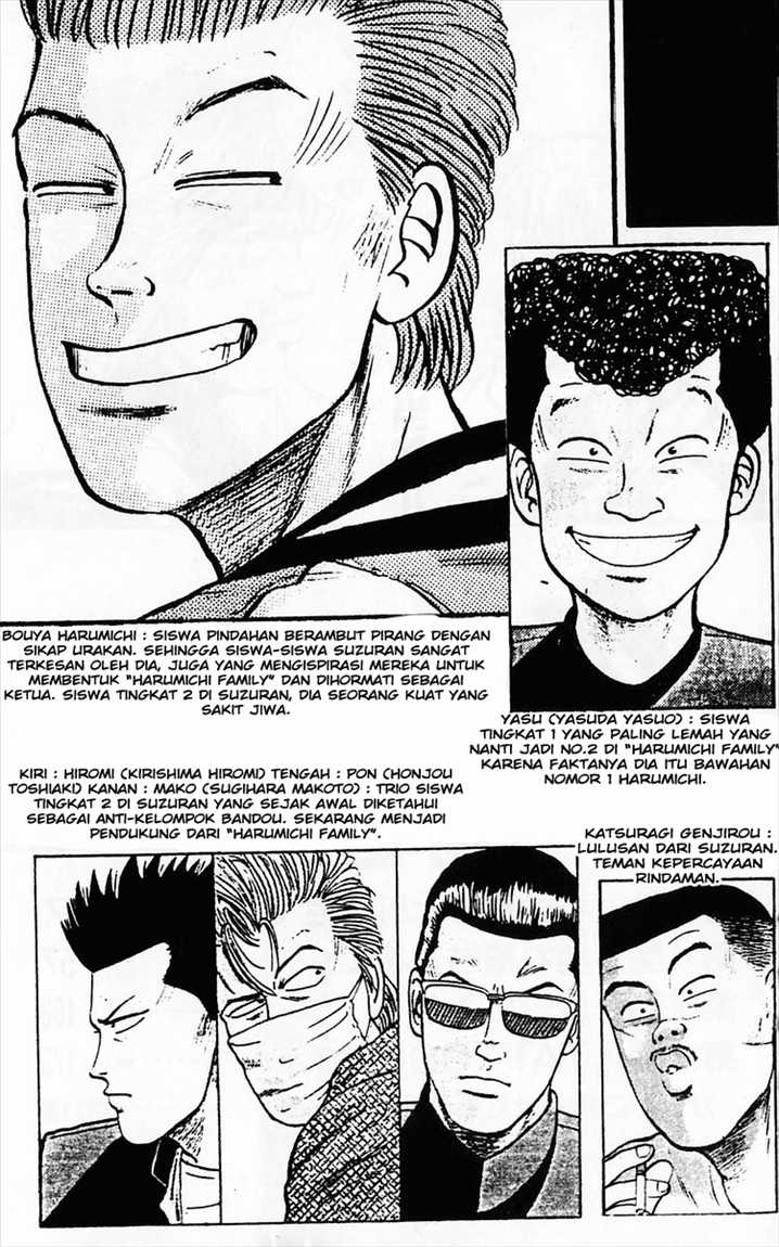 Crows Chap 12 - Next Chap 13