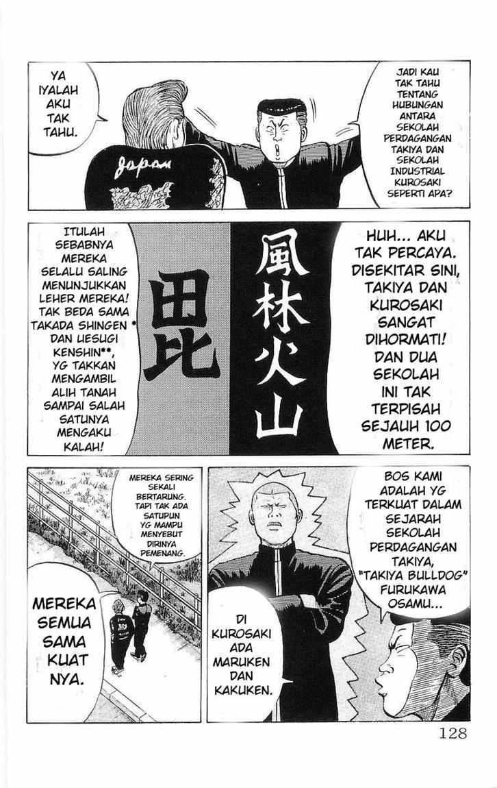 Crows Chap 21 - Next Chap 22