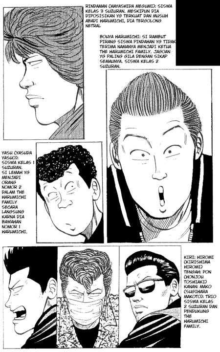 Crows Chap 26 - Next Chap 27