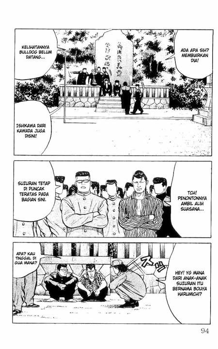 Crows Chap 27 - Next Chap 28