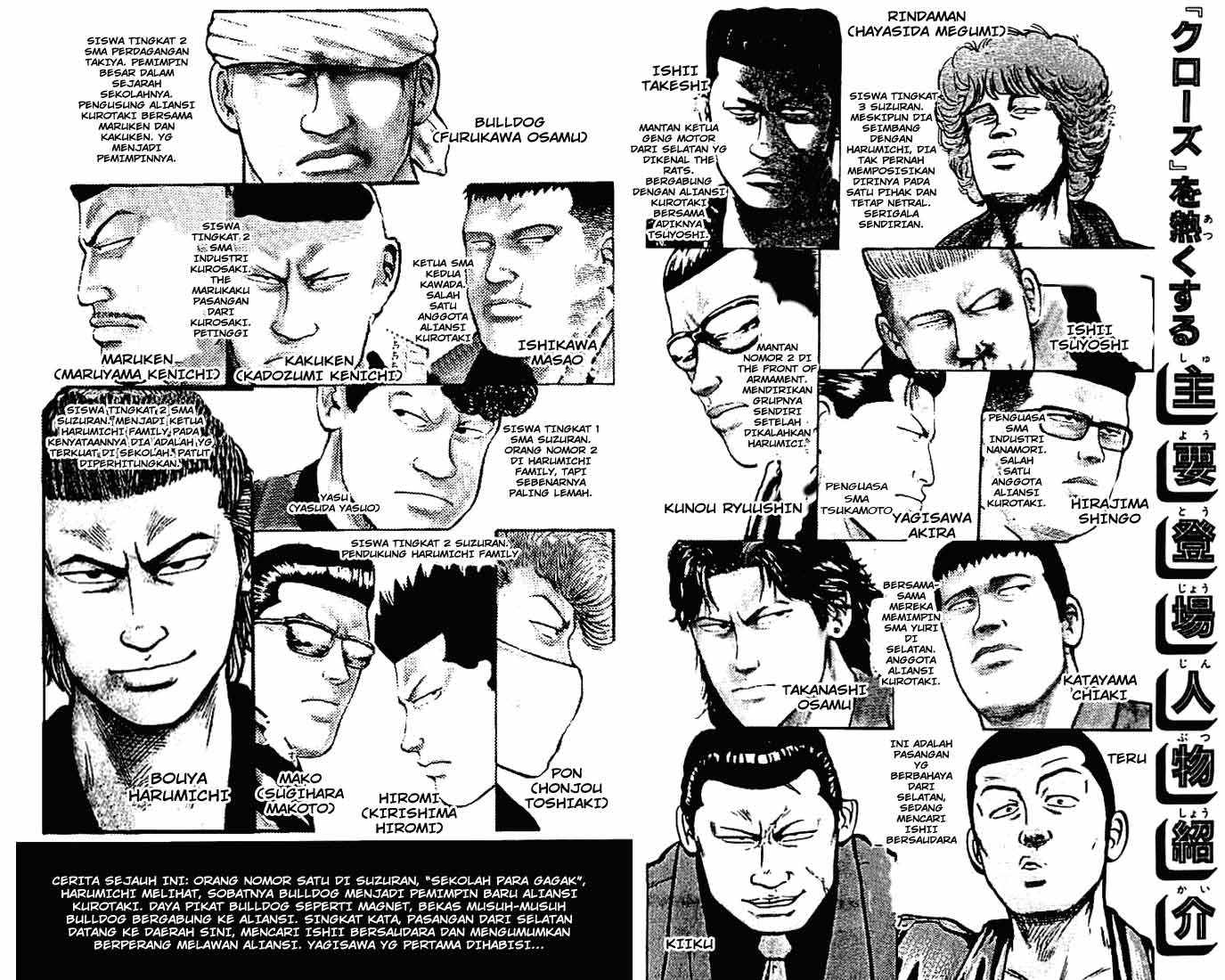 Crows Chap 33 - Next Chap 34