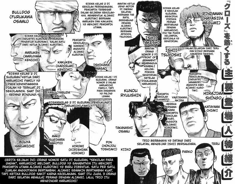 Crows Chap 36 - Next Chap 37