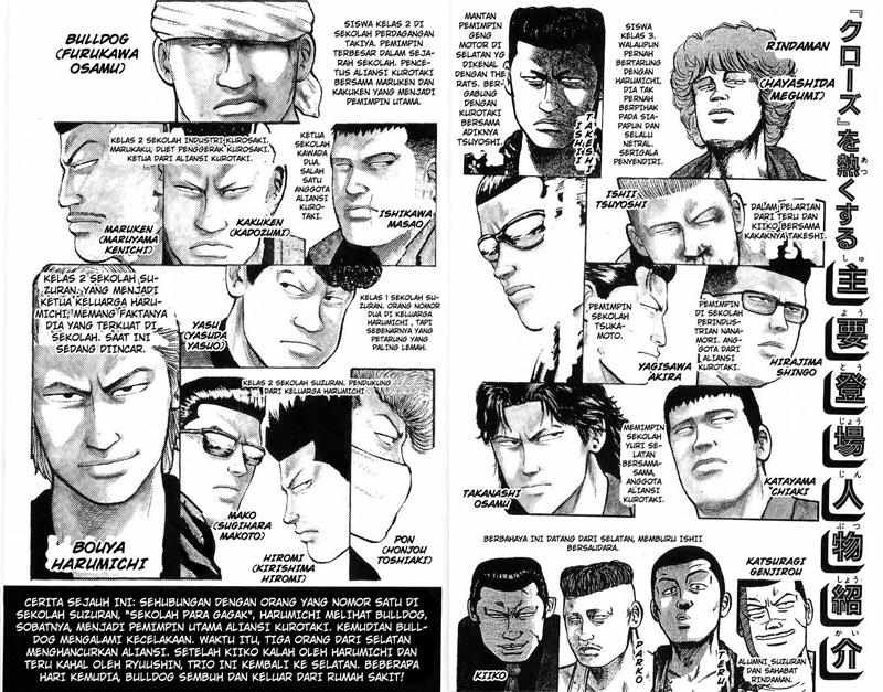 Crows Chap 39 - Next Chap 40