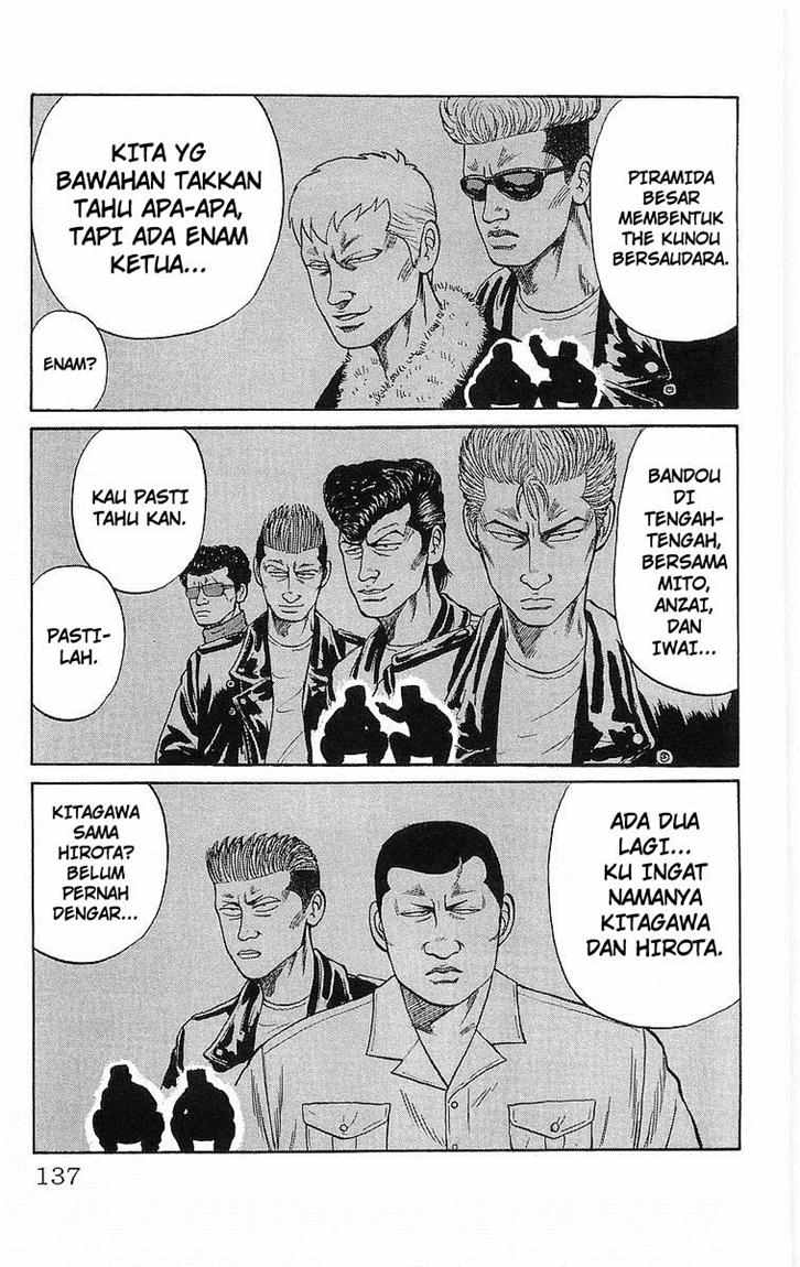 Crows Chap 45 - Next Chap 46