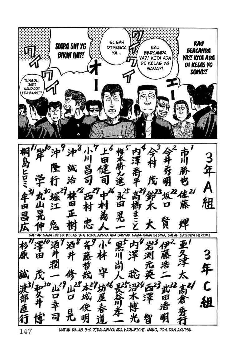 Crows Chap 56 - Next Chap 57