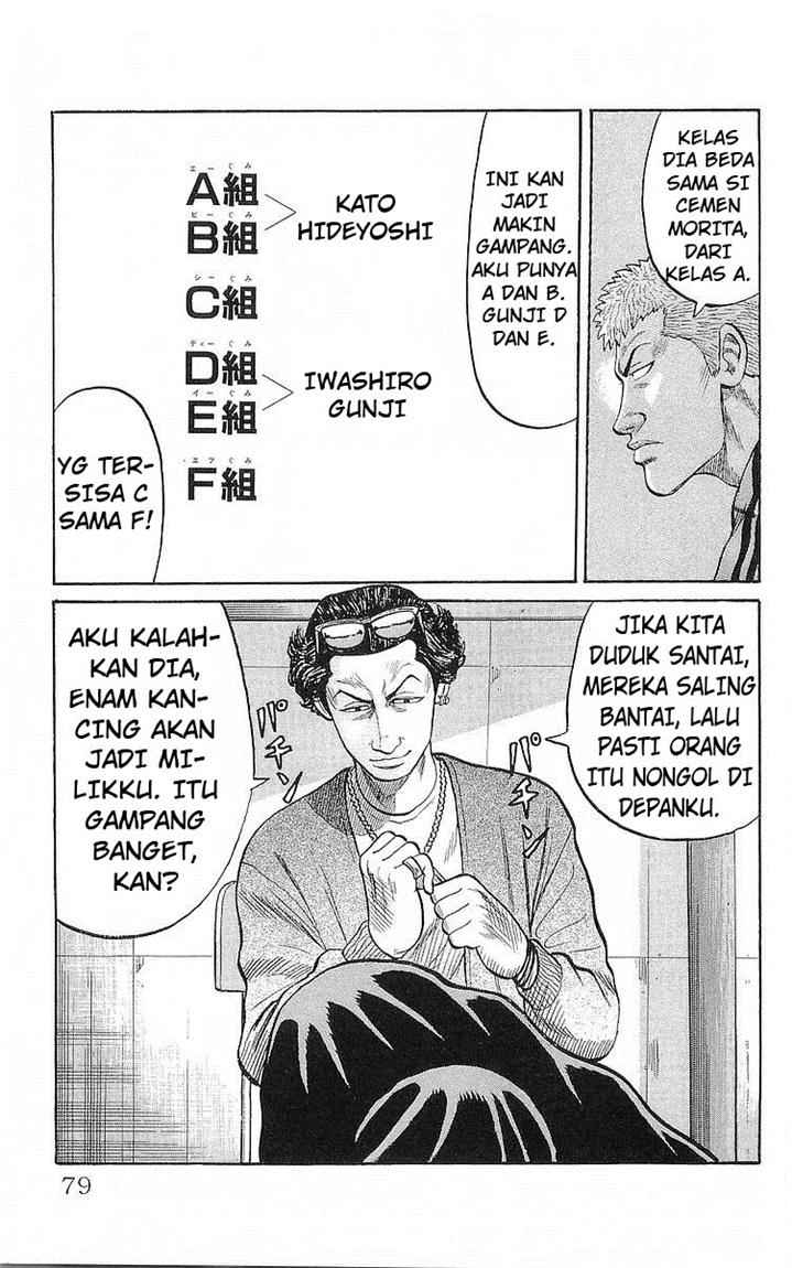Crows Chap 58 - Next Chap 59