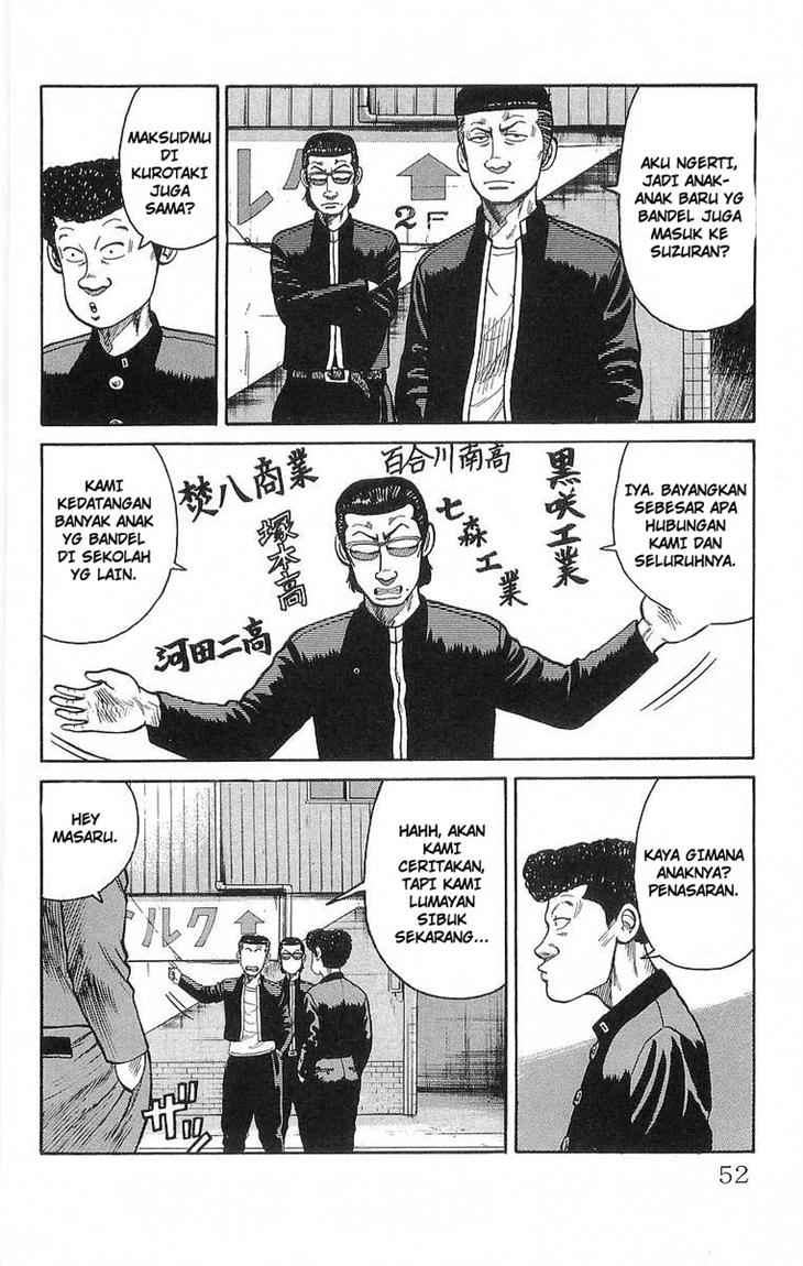 Crows Chap 61 - Next Chap 62