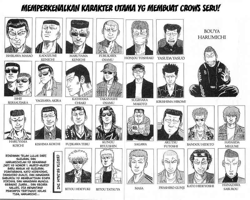 Crows Chap 61 - Next Chap 62