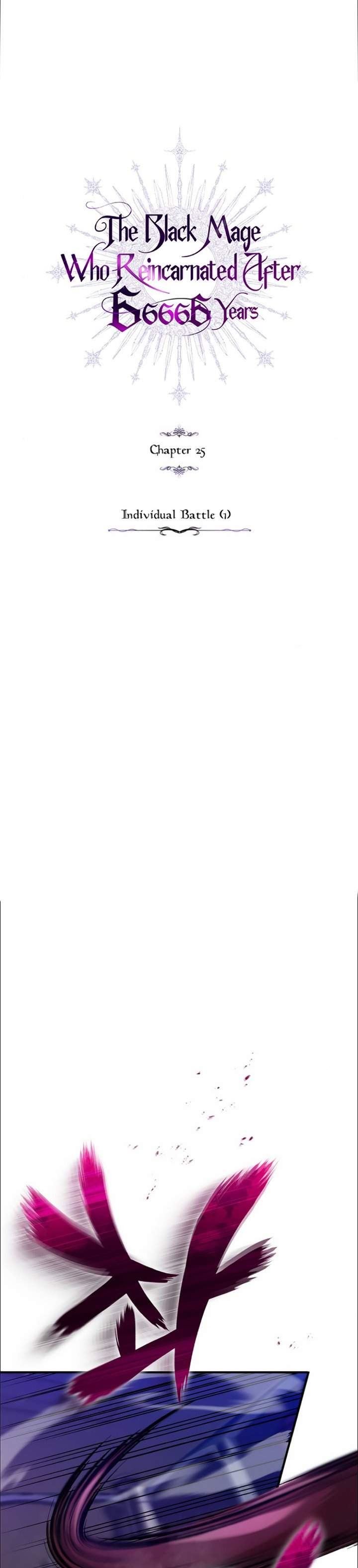 The Dark Magician Transmigrates After 66666 Years Chap 25 - Next Chap 26