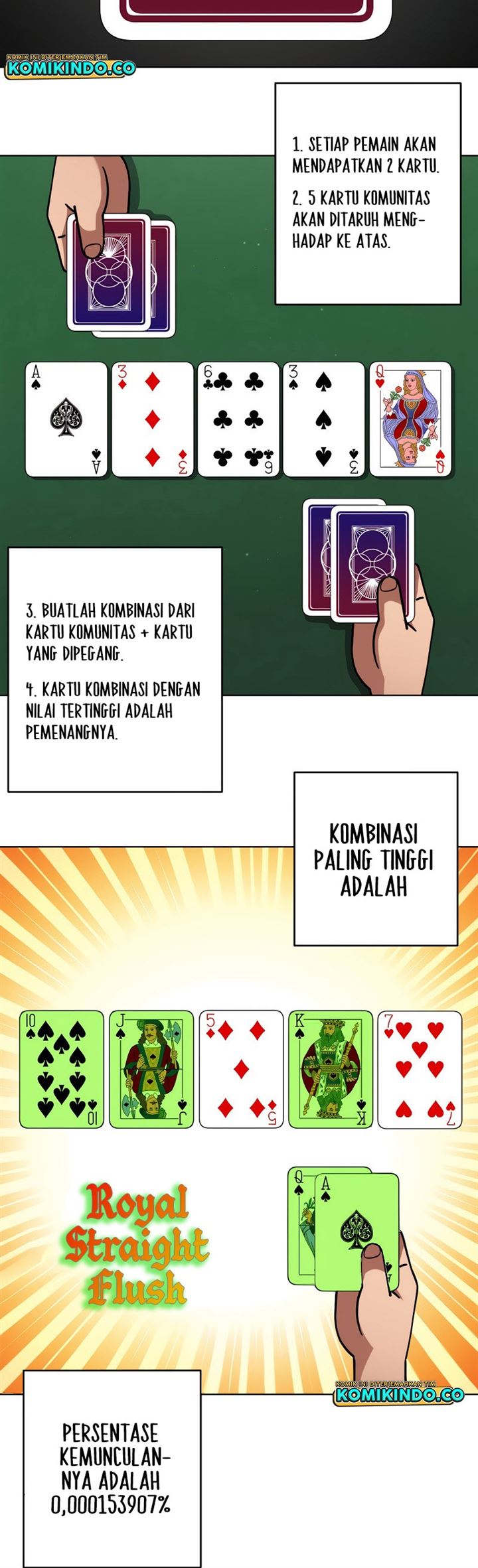 Surviving in an Action Manhwa Chap 12 - Next Chap 13
