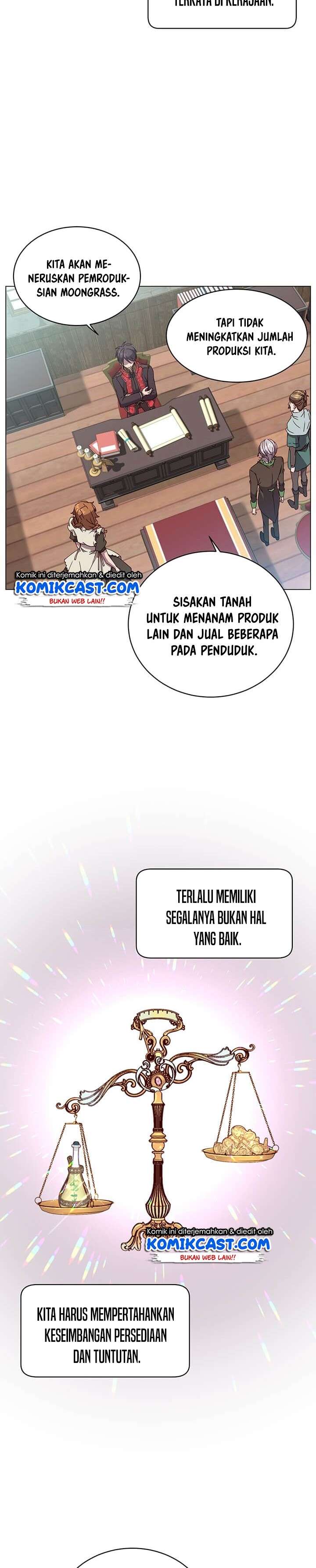 The MAX leveled hero will return! Chap 41 - Next Chap 42