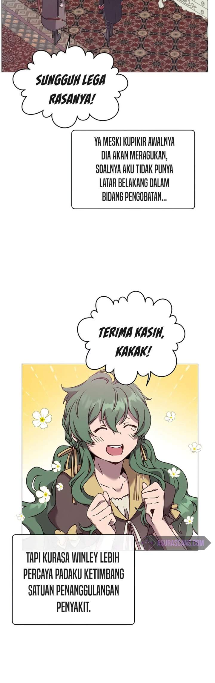 The MAX leveled hero will return! Chap 63 - Next Chap 64