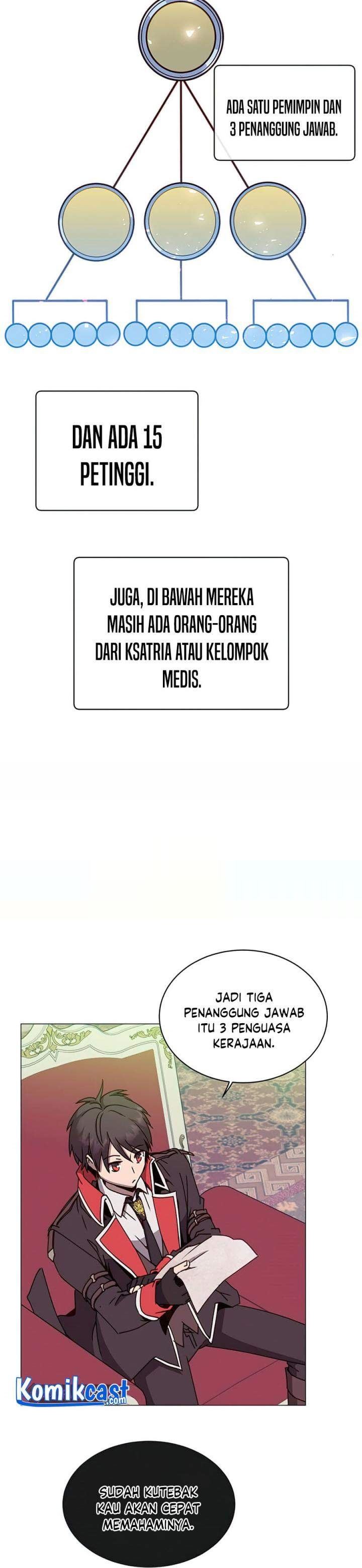 The MAX leveled hero will return! Chap 62 - Next Chap 63