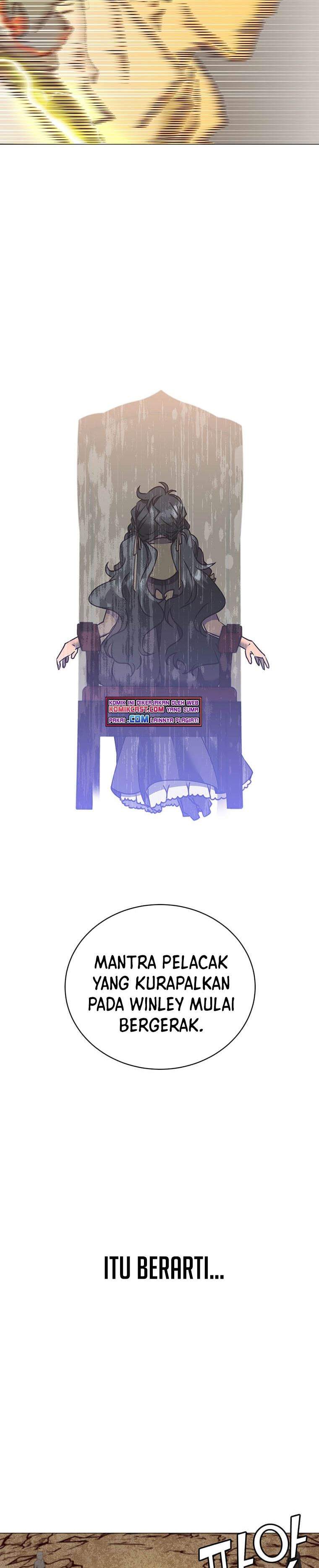 The MAX leveled hero will return! Chap 65 - Next Chap 66