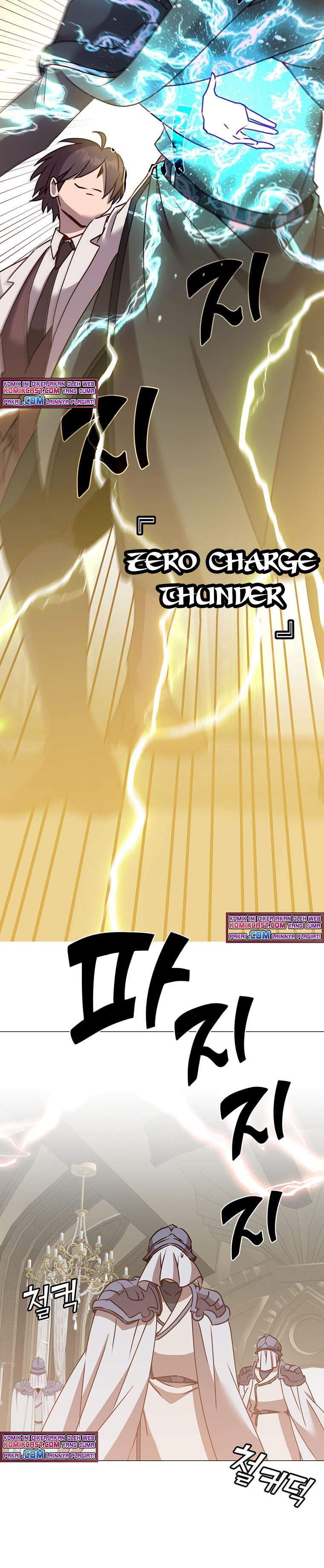 The MAX leveled hero will return! Chap 65 - Next Chap 66