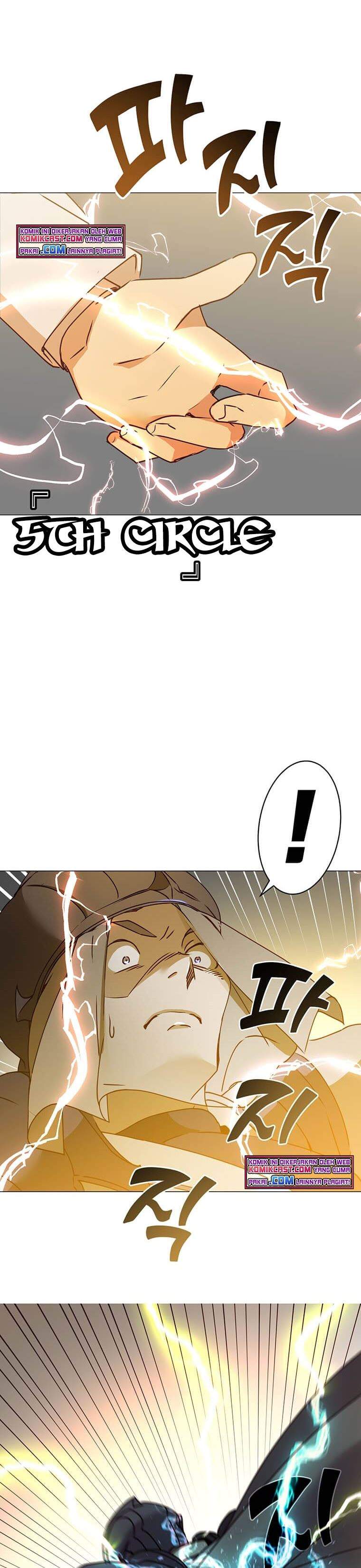 The MAX leveled hero will return! Chap 65 - Next Chap 66