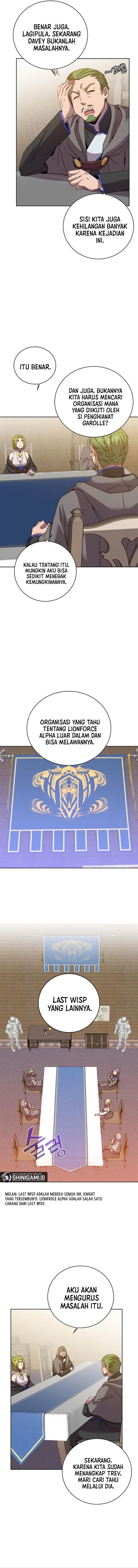 The MAX leveled hero will return! Chap 119 - Next Chap 120