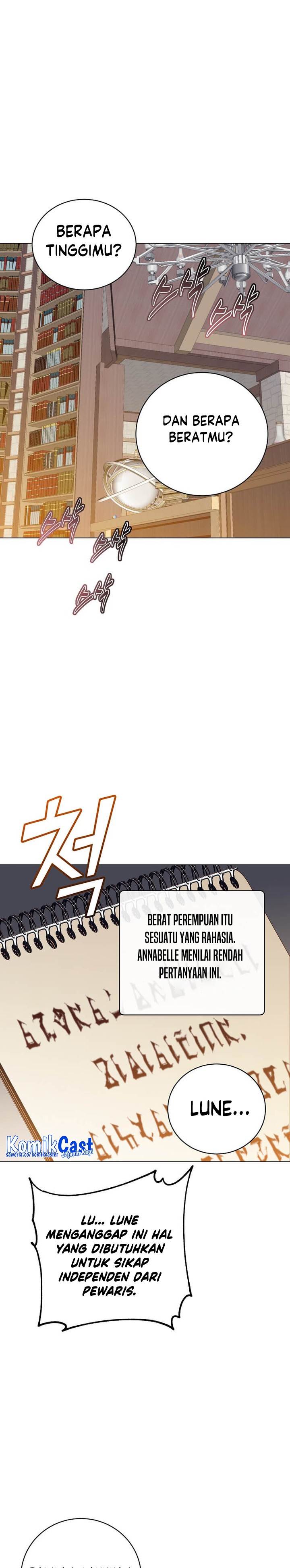 The MAX leveled hero will return! Chap 178 - Next Chap 179