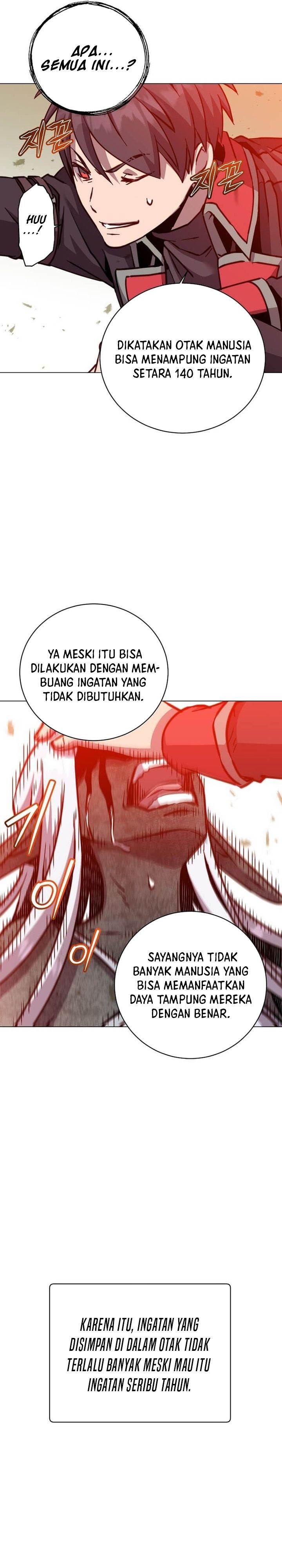 The MAX leveled hero will return! Chap 187 - Next Chap 188