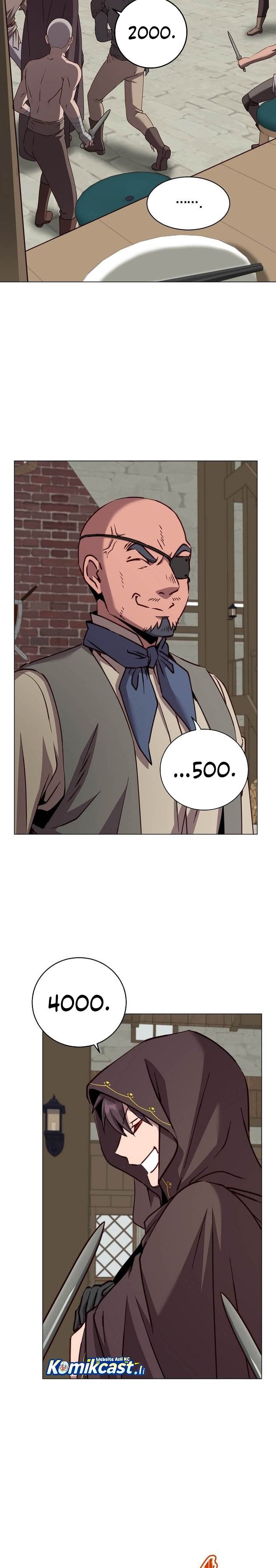 The MAX leveled hero will return! Chap 216 - Next Chap 217