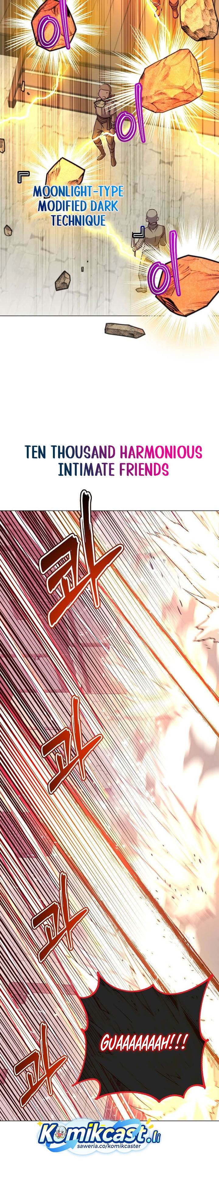 The MAX leveled hero will return! Chap 217 - Next Chap 218