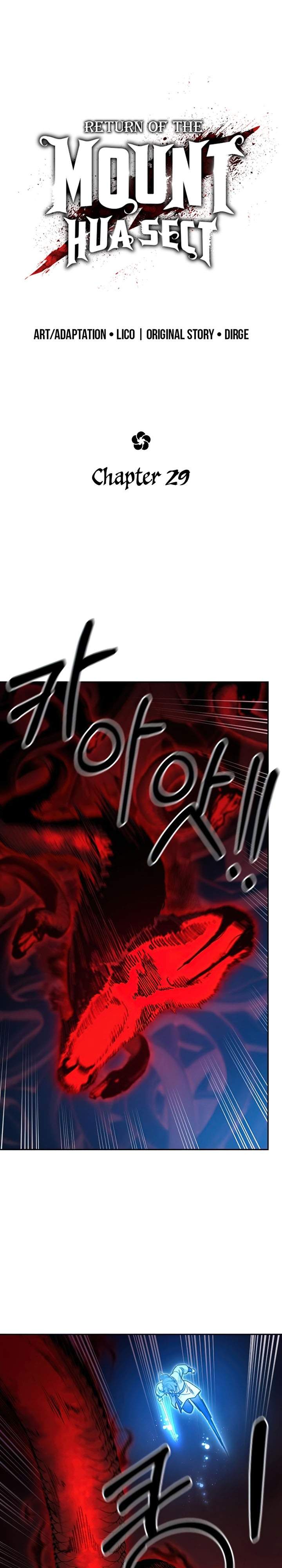 Return of the Flowery Mountain Sect Chap 29 - Next Chap 30