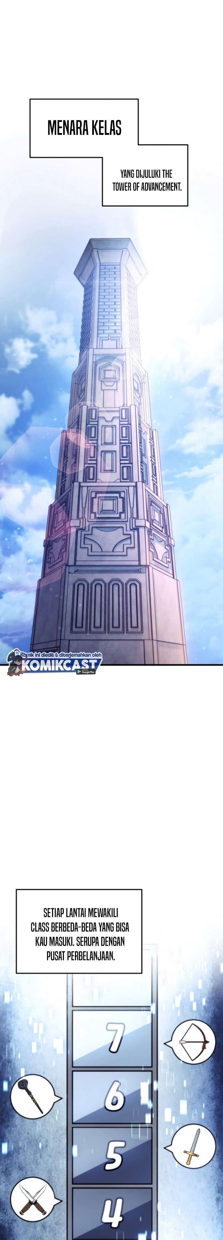 Ranker’s Return (Remake) Chap 5 - Next Chap 6