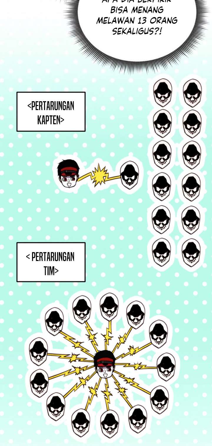 Ranker’s Return (Remake) Chap 16 - Next Chap 17