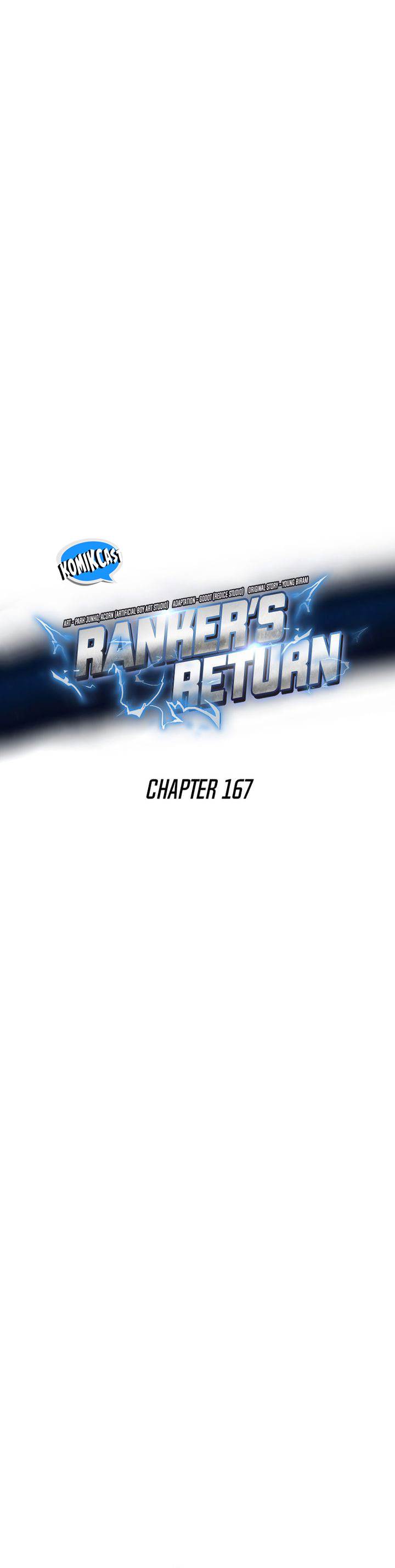 Ranker’s Return (Remake) Chap 167 - Next Chap 168
