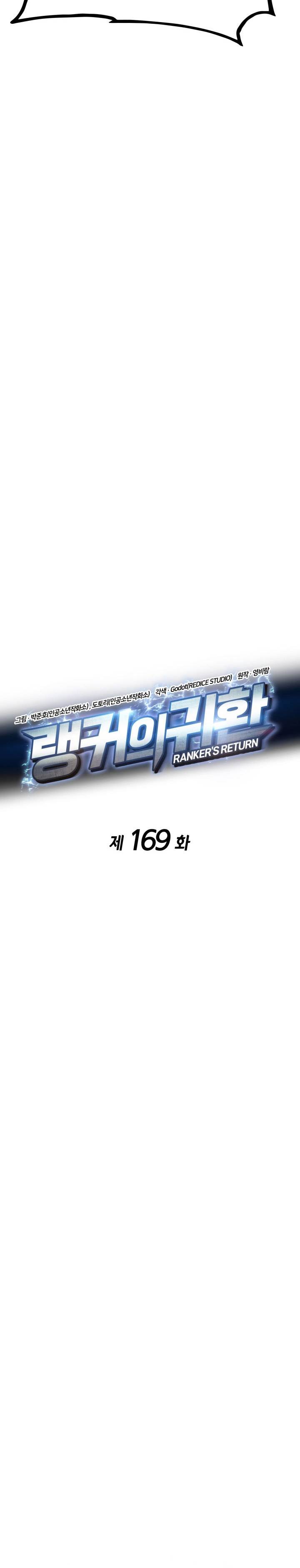 Ranker’s Return (Remake) Chap 169 - Next Chap 170