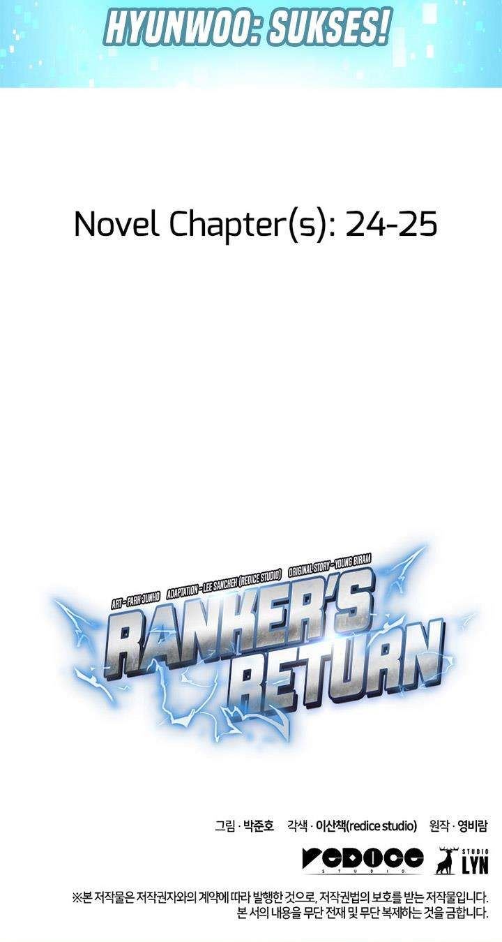 Ranker’s Return (Remake) Chap 22 - Next Chap 23