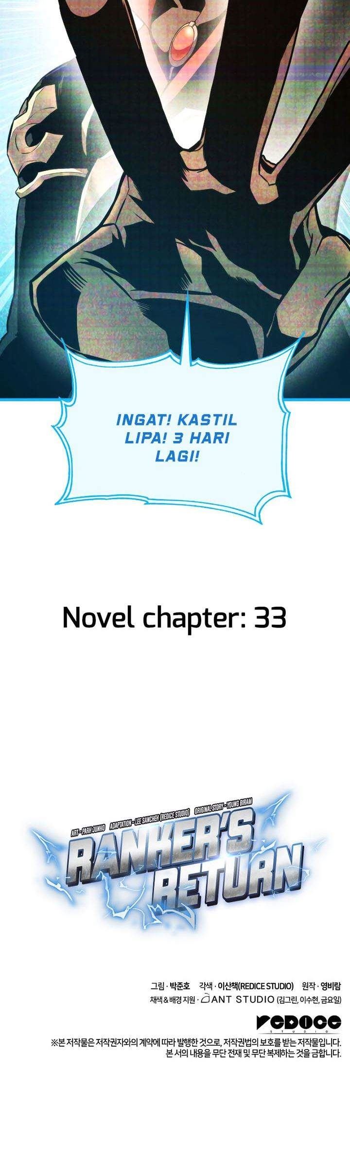 Ranker’s Return (Remake) Chap 28 - Next Chap 29
