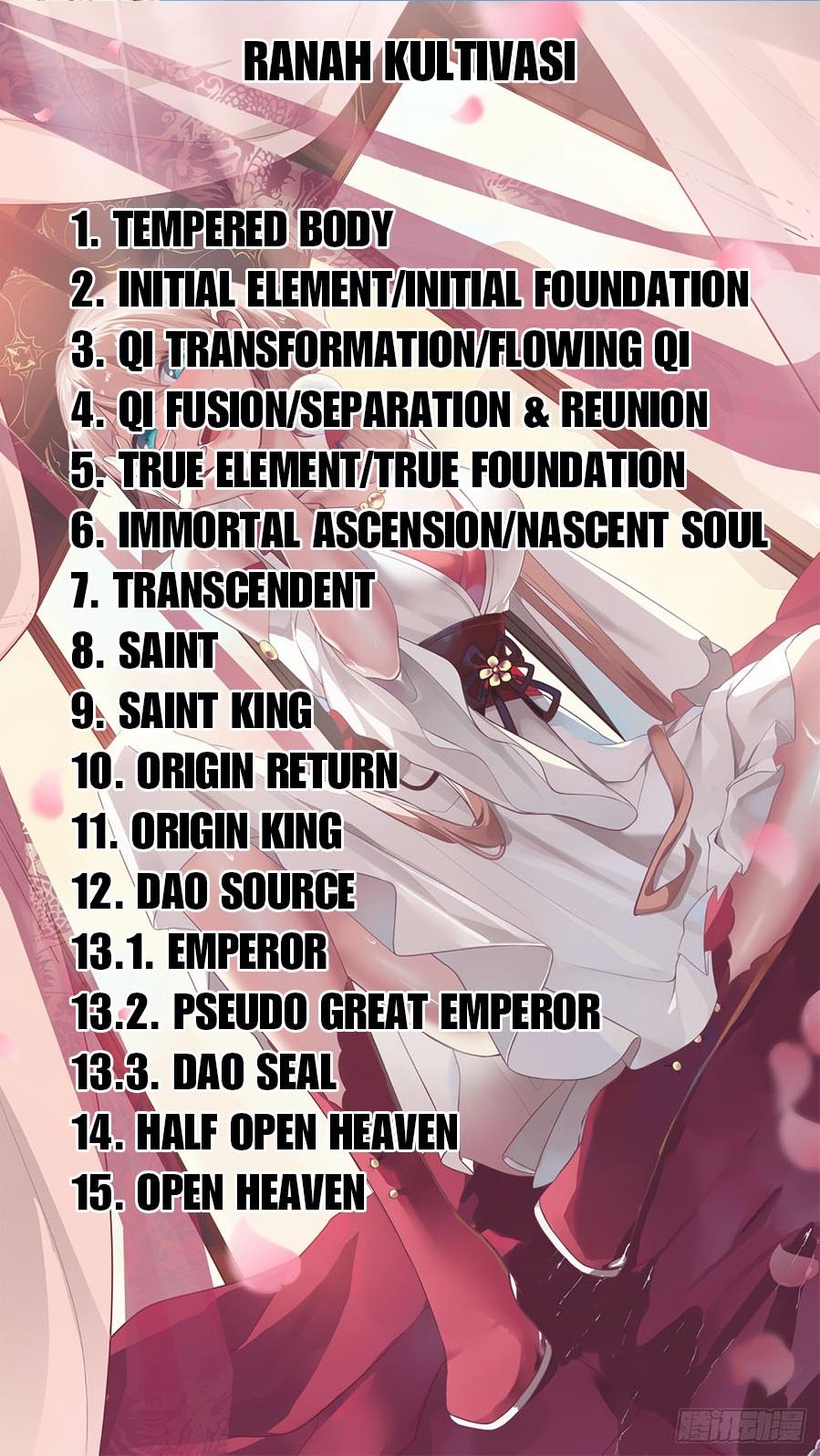 Martial Peak Chap 3747 - Next Chap 3748