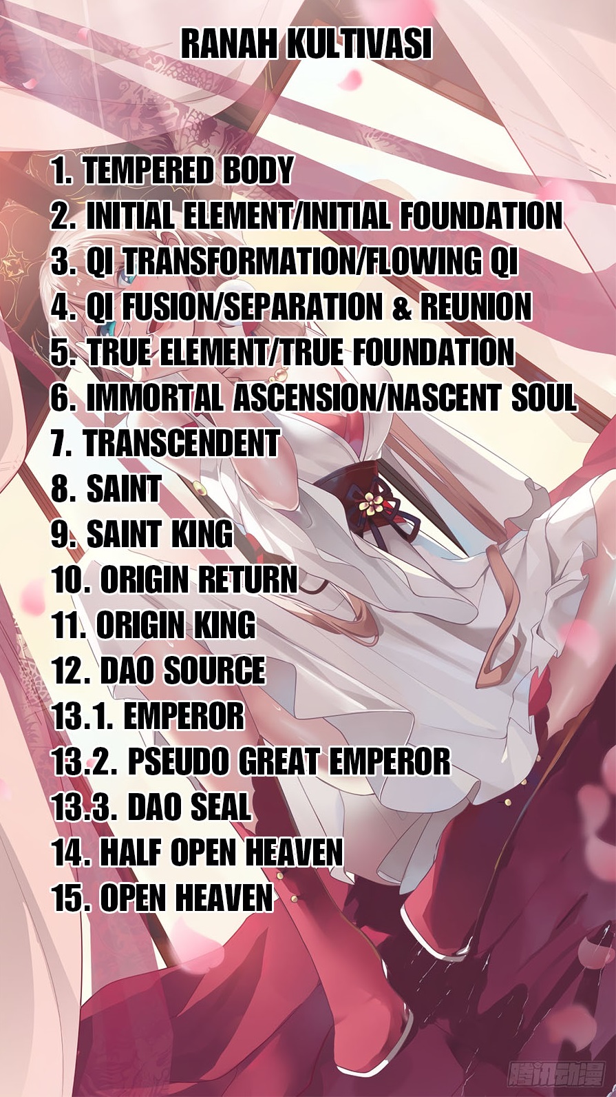 Martial Peak Chap 3755 - Next Chap 3756