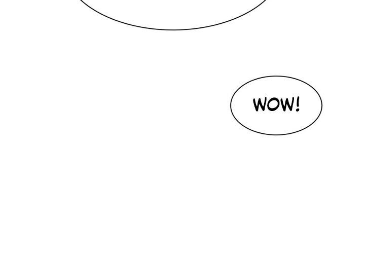 The Tutorial is Too Hard Chap 62 - Next Chap 63