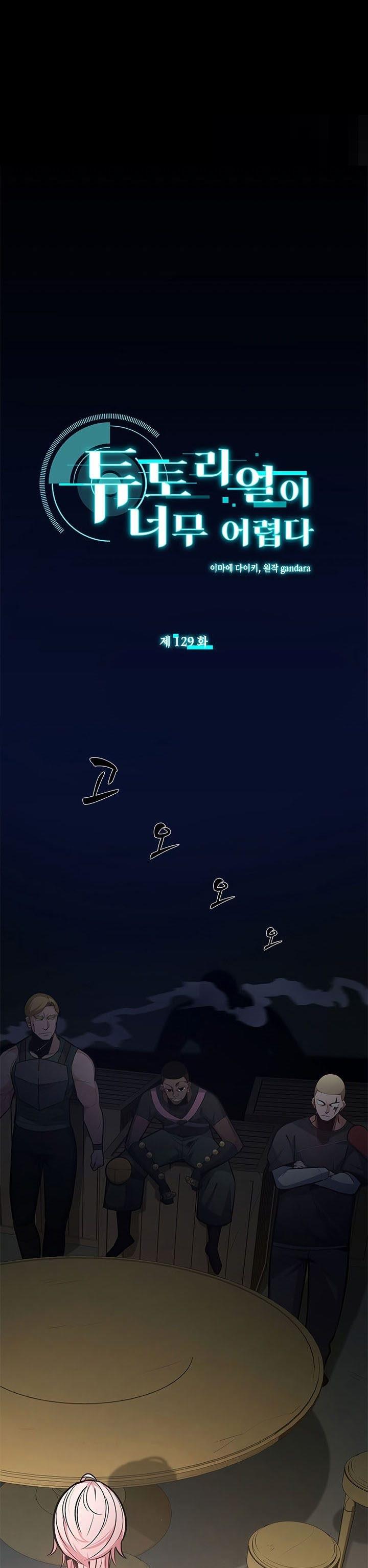 The Tutorial is Too Hard Chap 129 - Next Chap 130