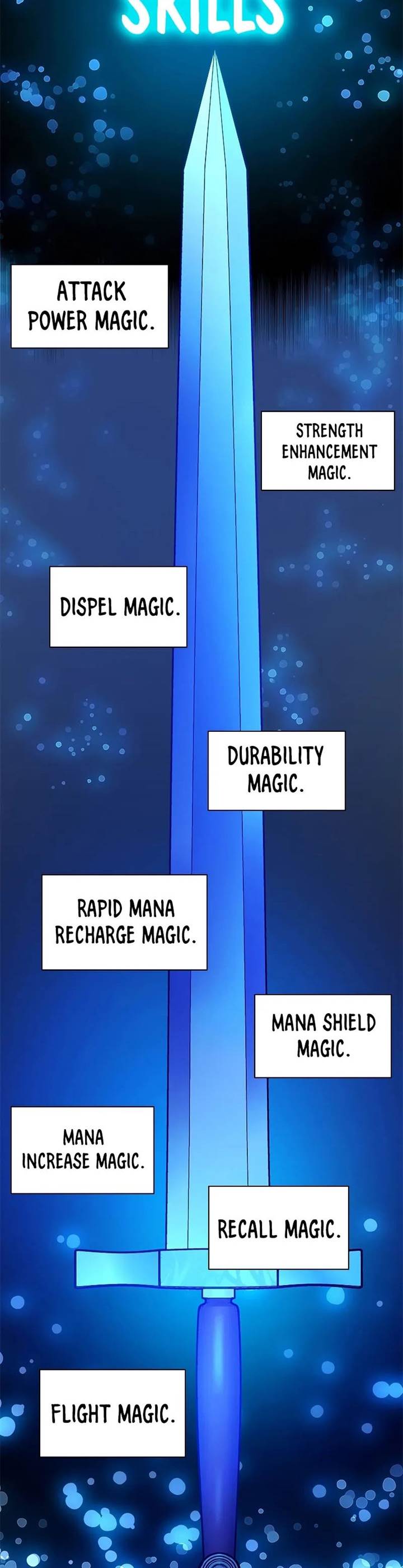 The Tutorial is Too Hard Chap 178 - Next Chap 179