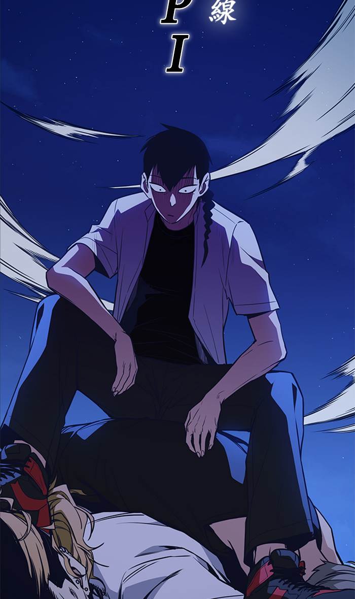 Study Group Chap 73 - Next Chap 74