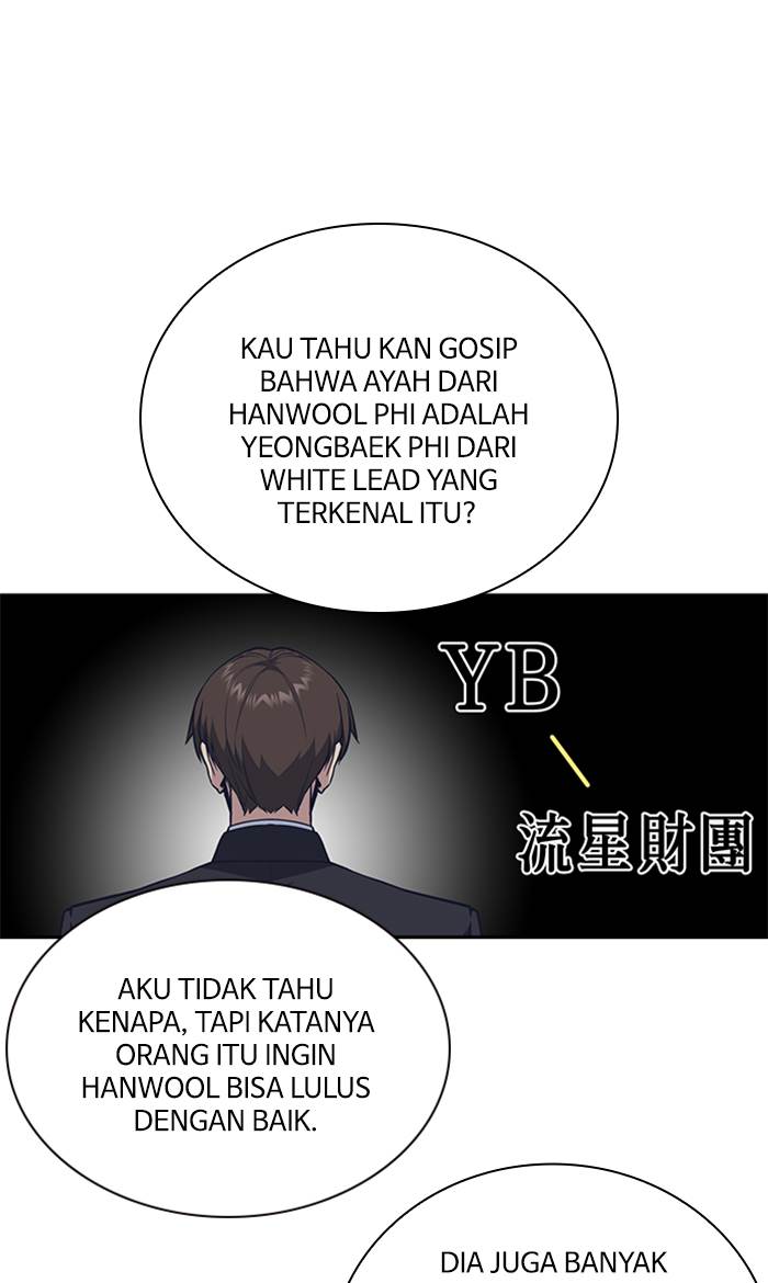 Study Group Chap 77 - Next Chap 78