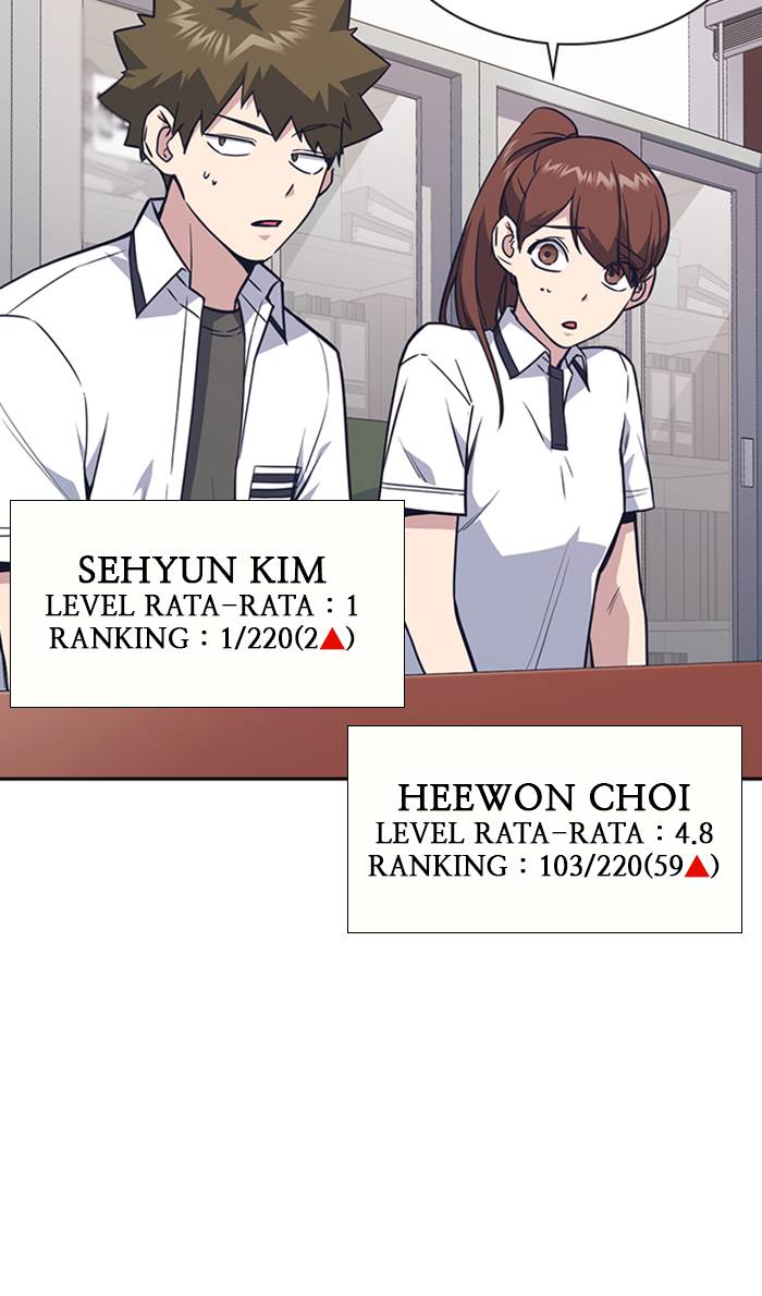 Study Group Chap 74 - Next Chap 75