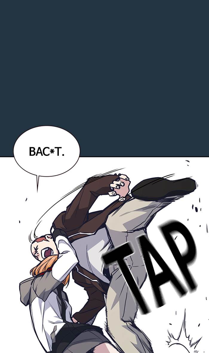 Study Group Chap 46 - Next Chap 47