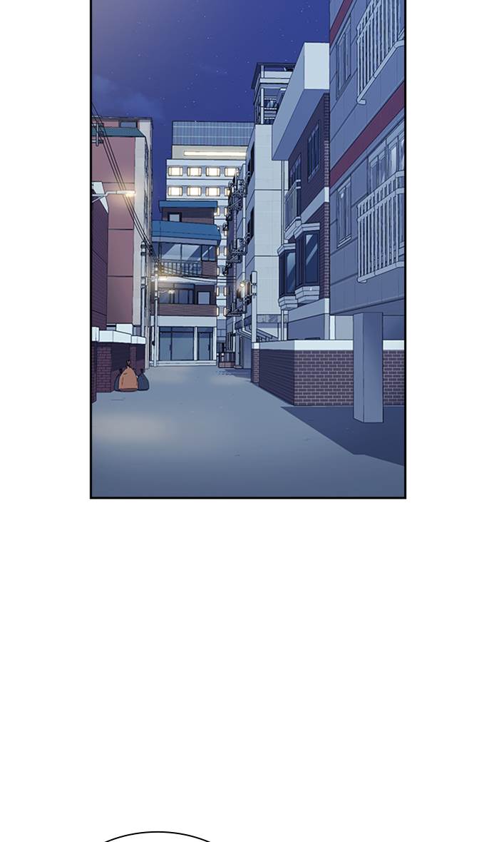 Study Group Chap 55 - Next Chap 56