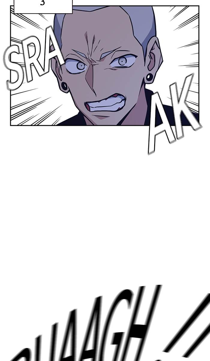 Study Group Chap 58 - Next Chap 59