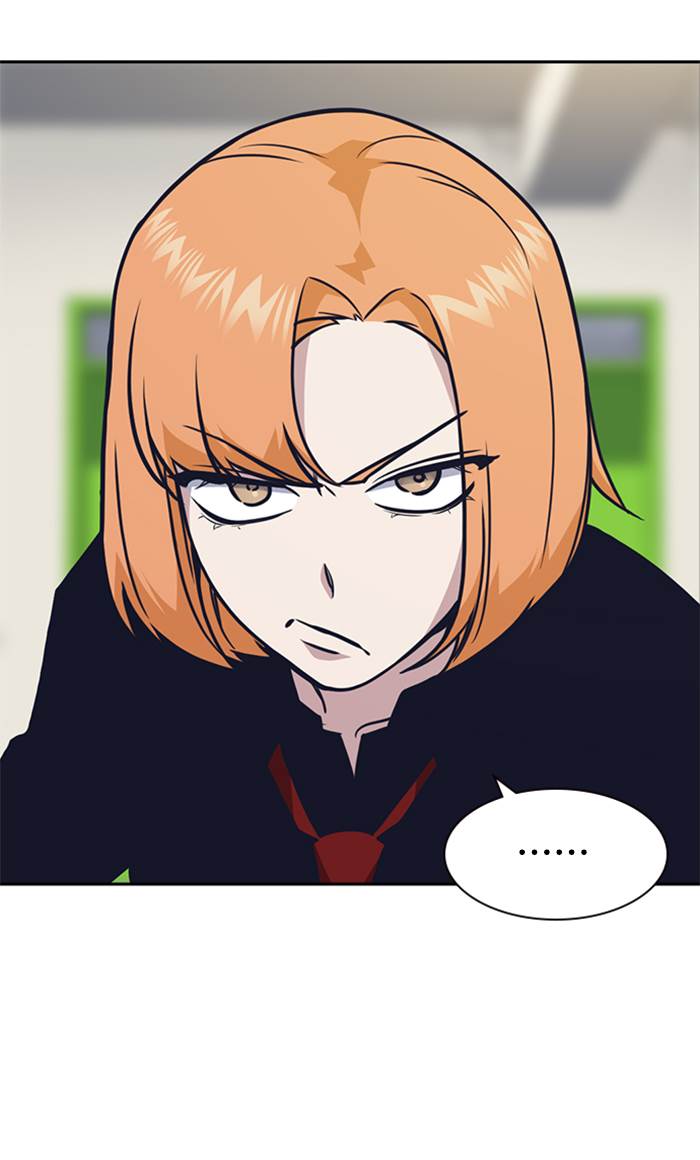 Study Group Chap 58 - Next Chap 59