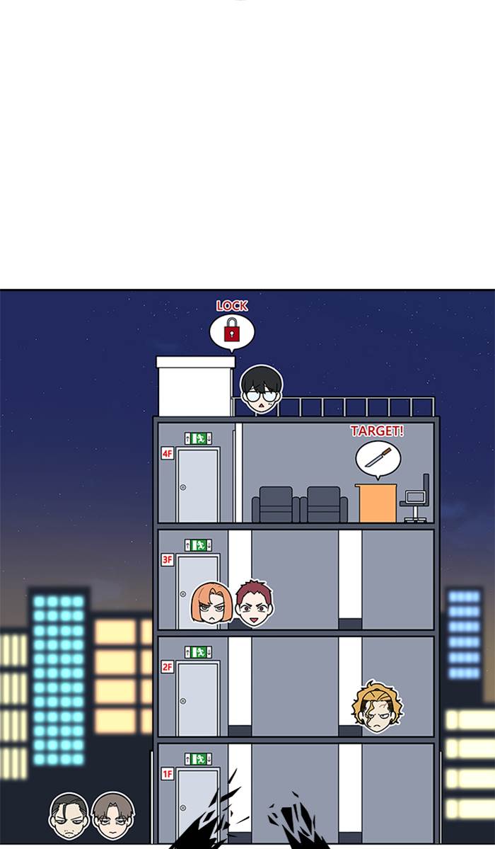 Study Group Chap 58 - Next Chap 59