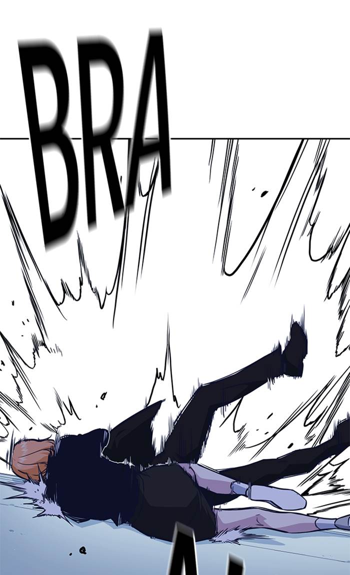 Study Group Chap 61 - Next Chap 62