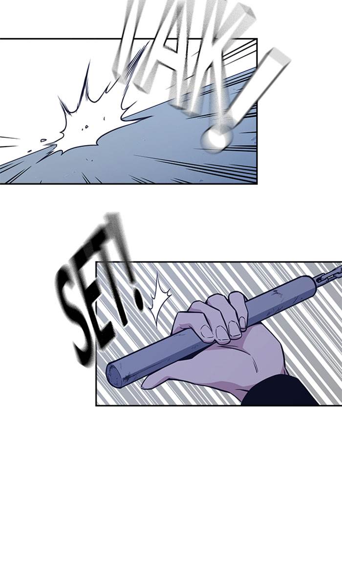 Study Group Chap 64 - Next Chap 65